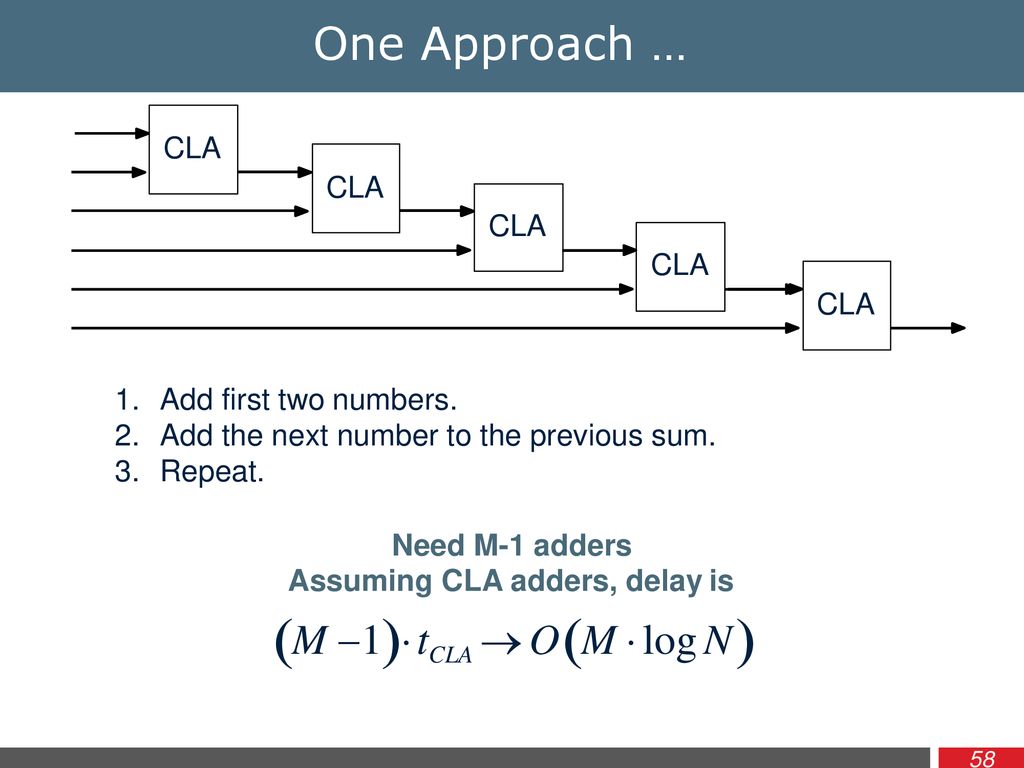M 1 tCLA  O M  log N  One Approach … CLA