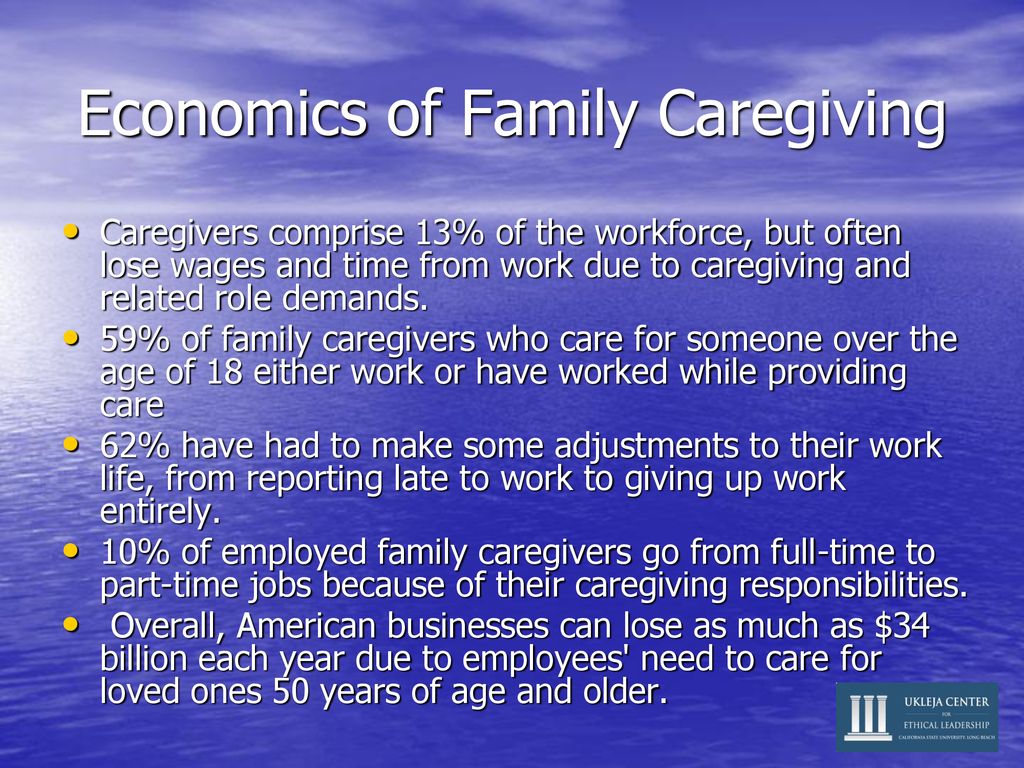 Family Caregiving And Financial Compensation - Ppt Download