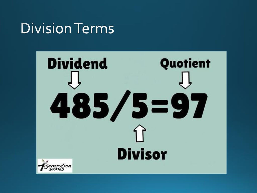 What's the Word? Division Terms. - ppt download