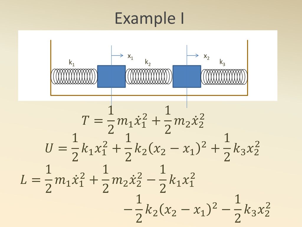 Hour 33 Coupled Oscillators I Ppt Download
