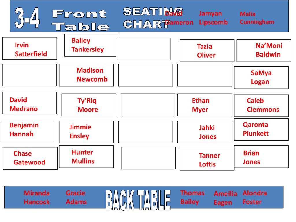 Tml Seating Chart