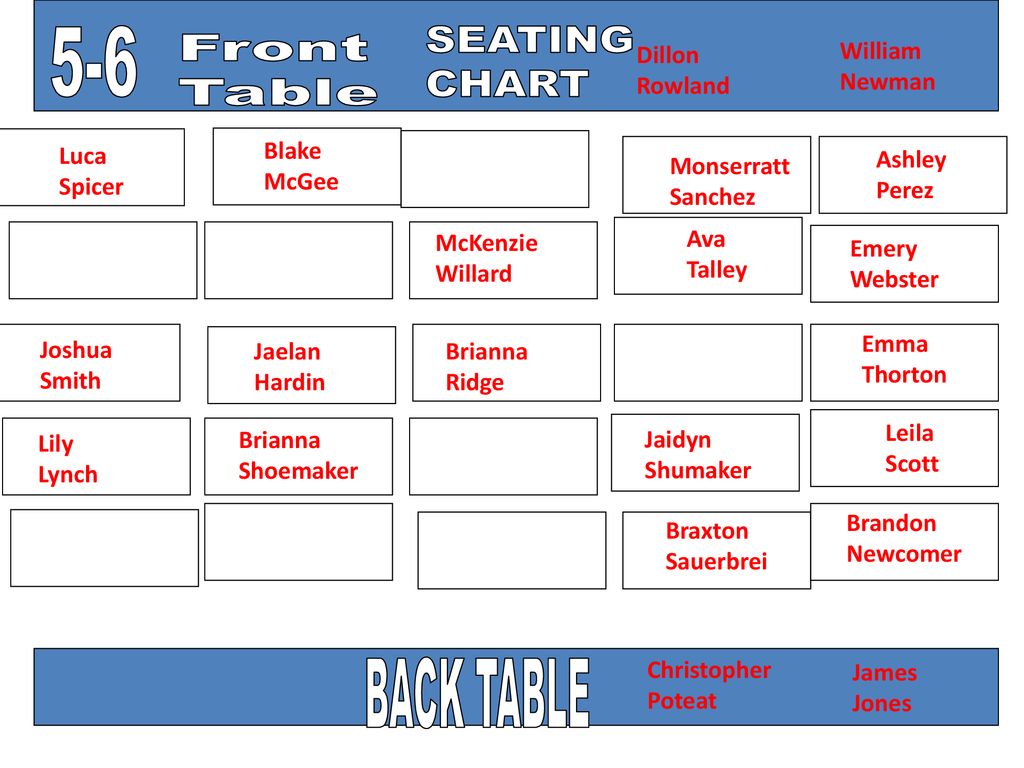 5-6 SEATING CHART Front Table BACK TABLE Jalean Hardin Dillon Rowland