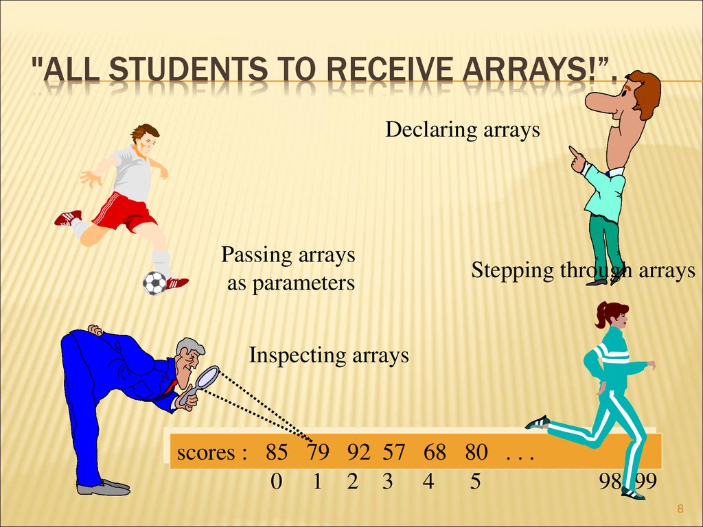 Dr Tripty Singh Arrays. - ppt download