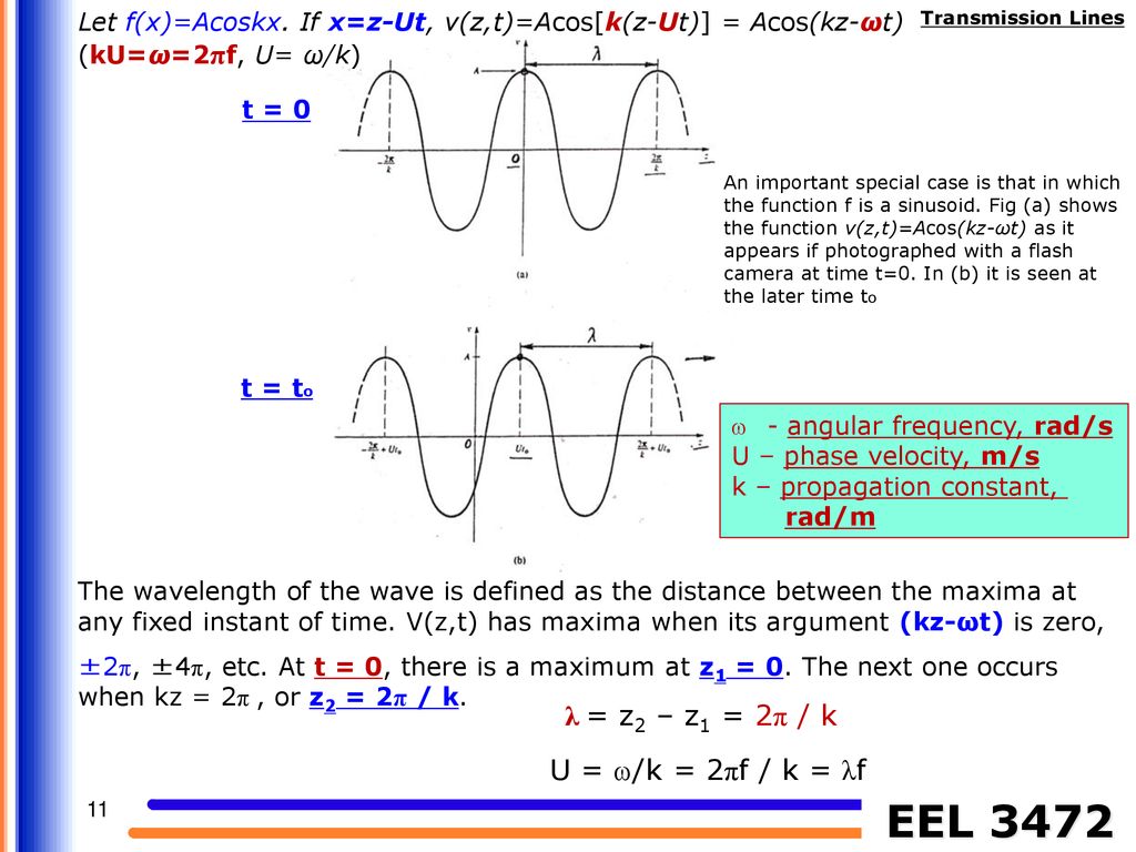 Transmission Lines Ppt Download