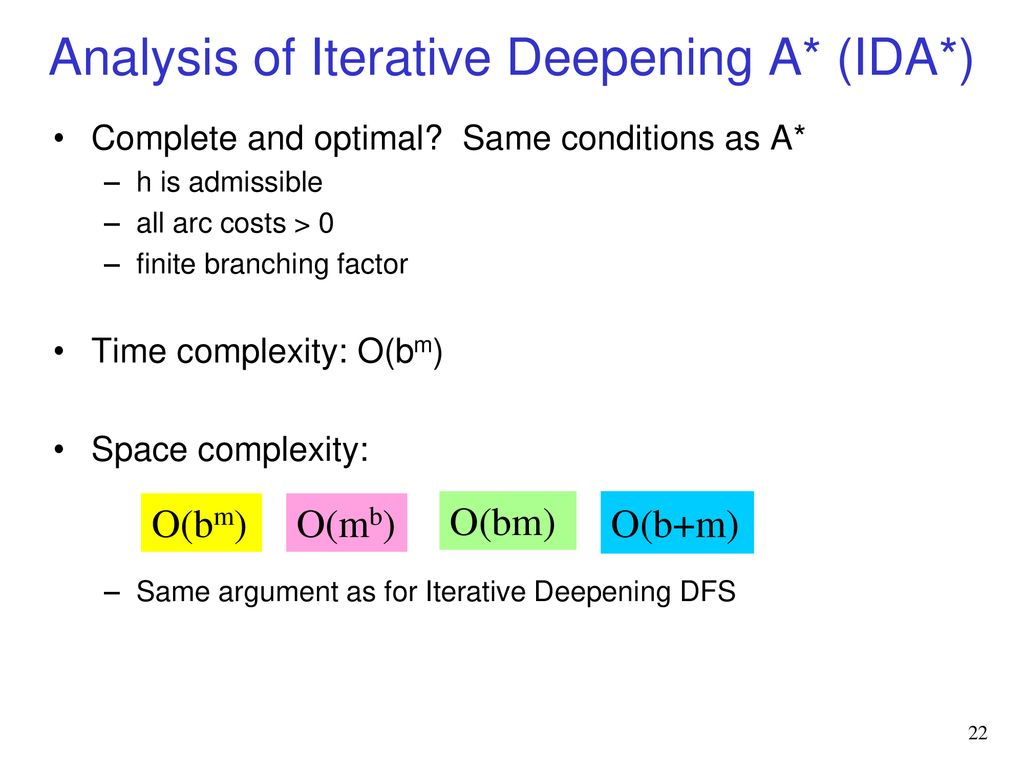 Iterative Deepening CPSC 322 – Search 6 Textbook § ppt download