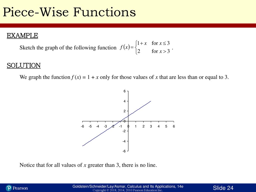 PPT - when f'(x) = 0 or f'(x) is undefined PowerPoint Presentation -  ID:2744424