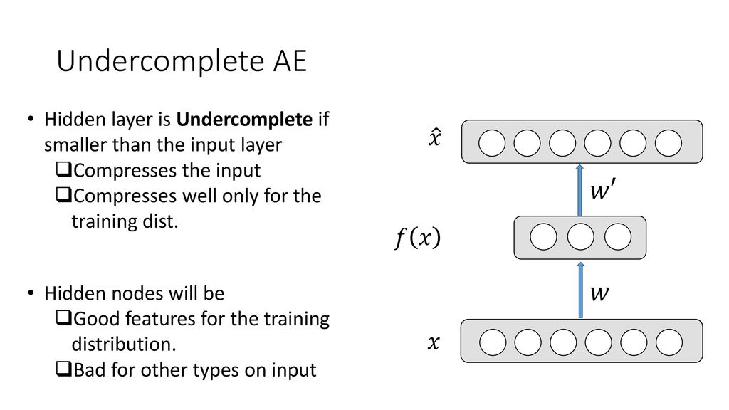 Autoencoders C Lee Giles Ppt Download