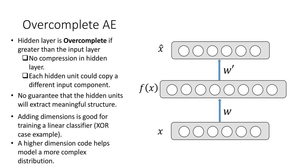 Autoencoders C Lee Giles Ppt Download