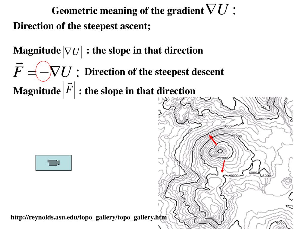 Instructor Dr Tatiana Erukhimova Ppt Download instructor-dr-tatiana-erukhimova-ppt-download