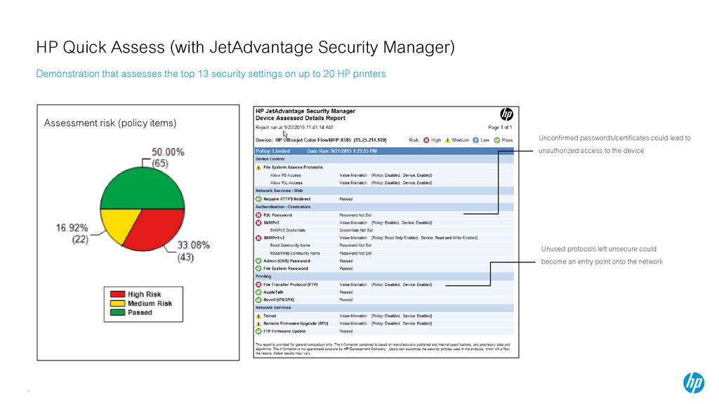 Implementing HP Security Manager 2019 Test HP2-H80 Exam QA SIM PDF+Simulator 