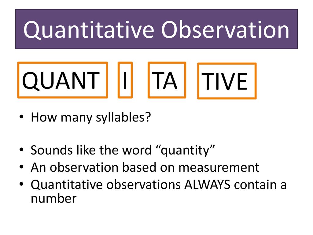 Quantitative Observation