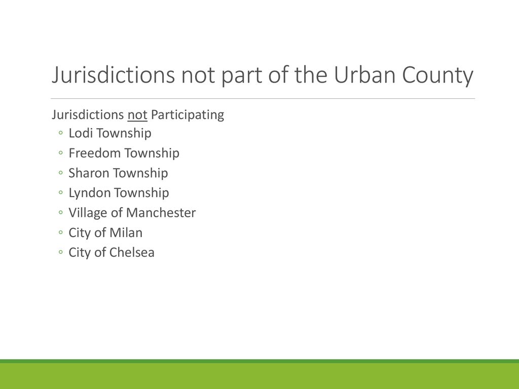 Jurisdictions not part of the Urban County