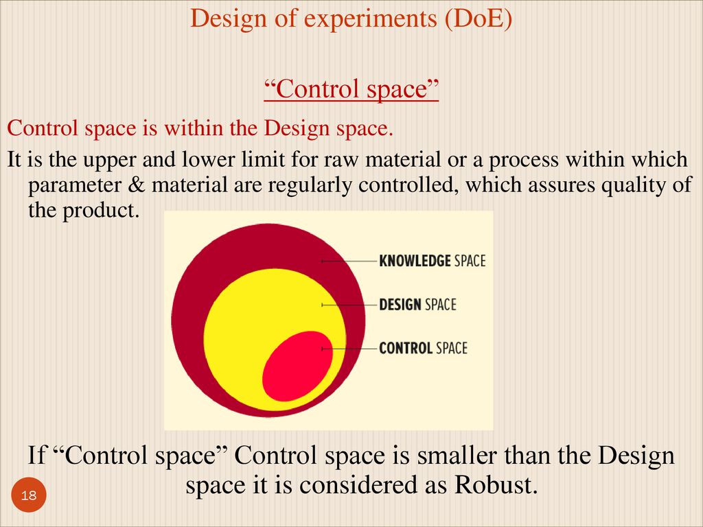 Design of experiments (DoE)