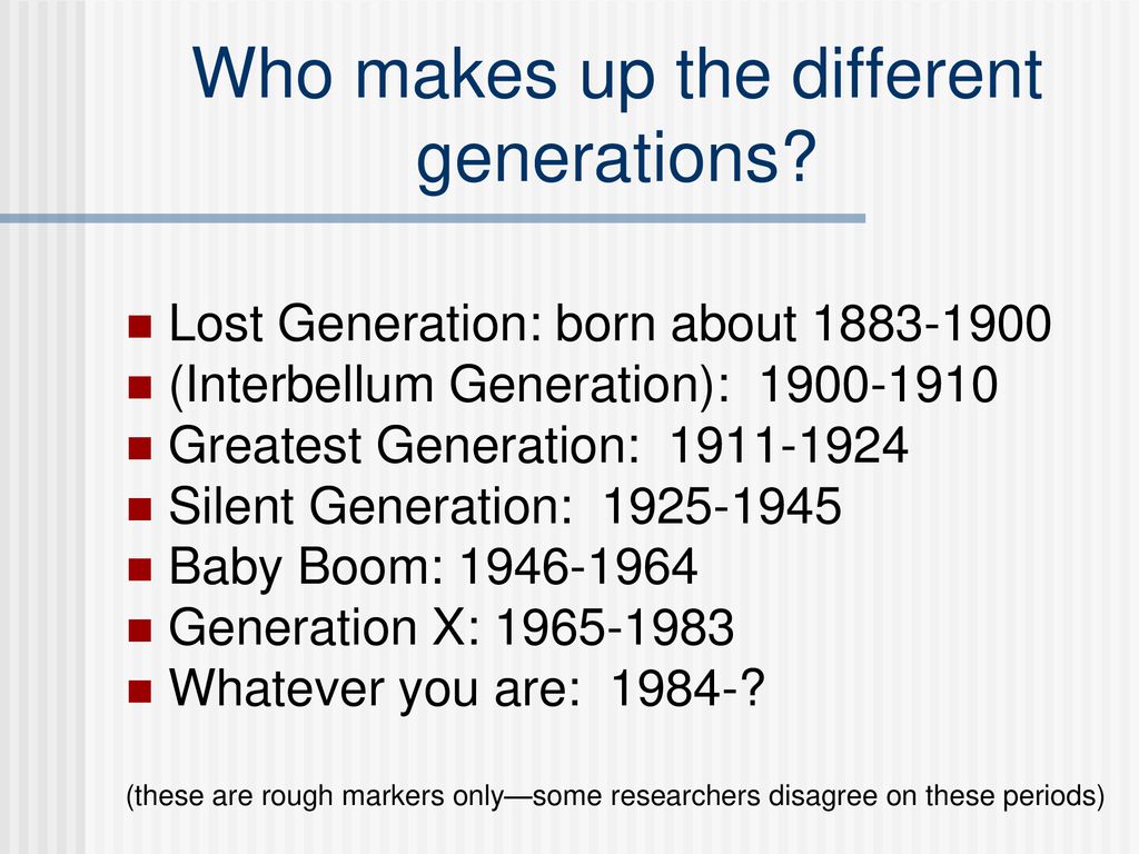 Understanding Today's Generations - ppt download