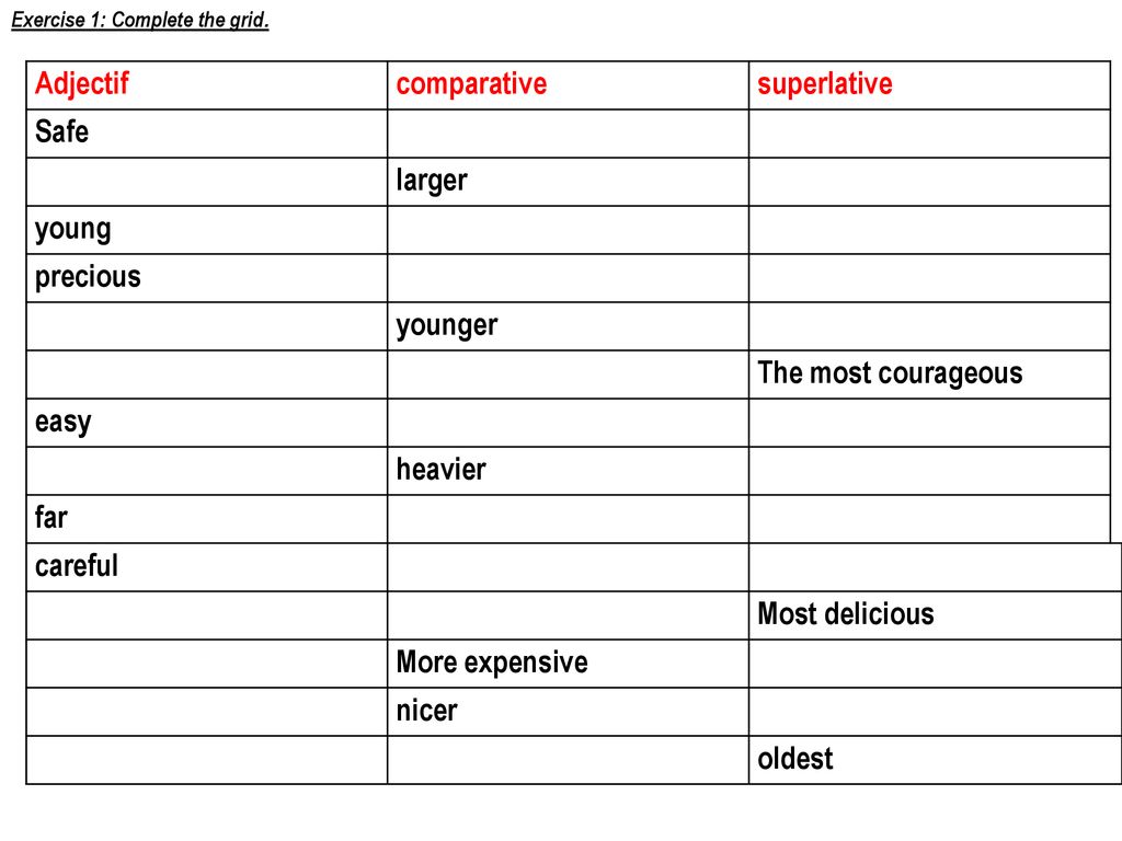 Easy comparative form. Adjective Comparative Superlative таблица. Comparative and Superlative adjectives 6 класс exercise. Safe Comparative. Safe Comparative and Superlative.