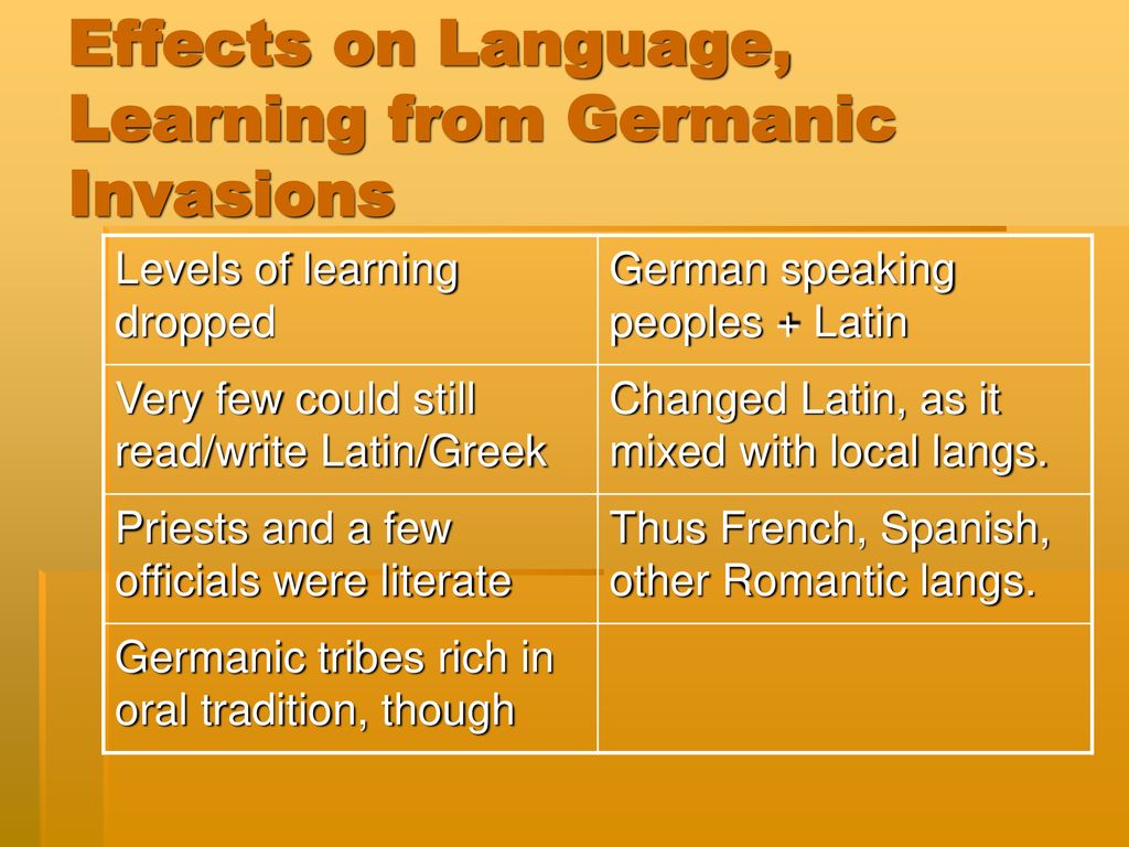 Chapter 13 European Middle Ages ppt download