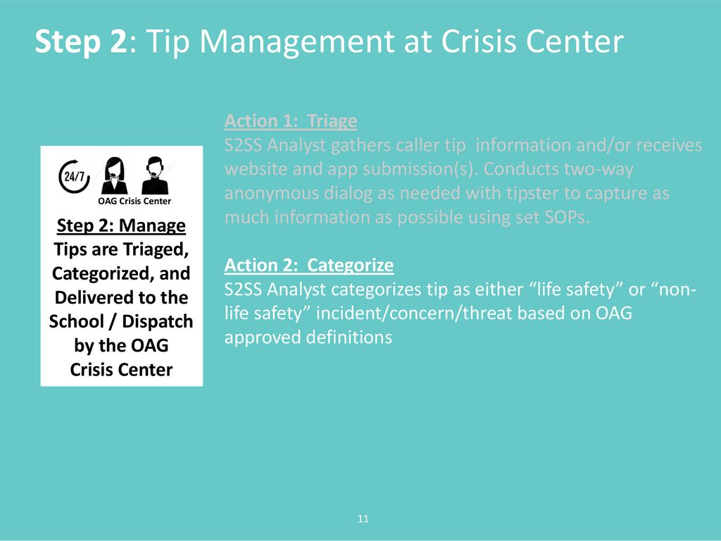 Step 2: Tip Management at Crisis Center