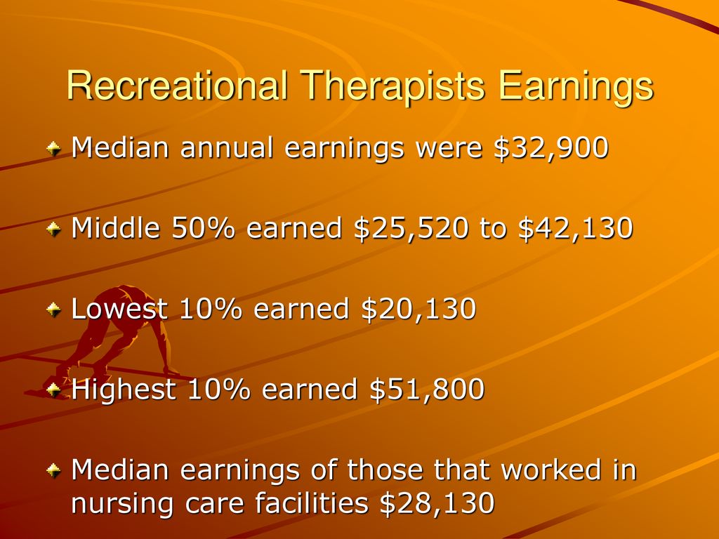 Recreational Therapists Earnings