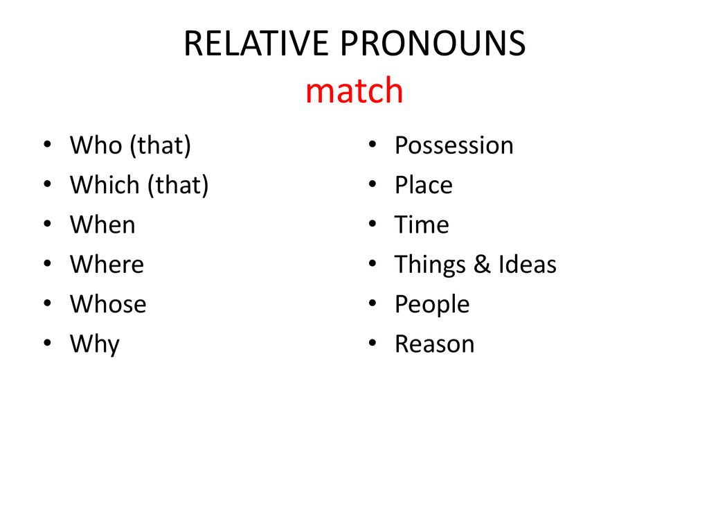 Relative pronouns adverbs who. Relative pronouns. Правила английского языка relative pronouns. Relative pronouns таблица. Relative pronouns правило.
