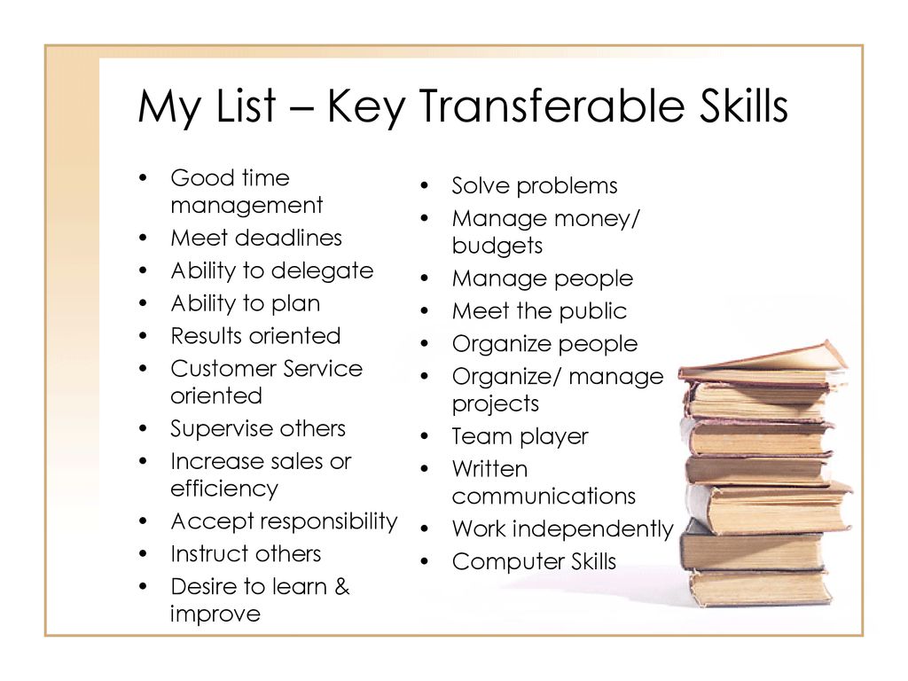 Why Do We Need School To Learn Skills Ppt Download   My List – Key Transferable Skills 