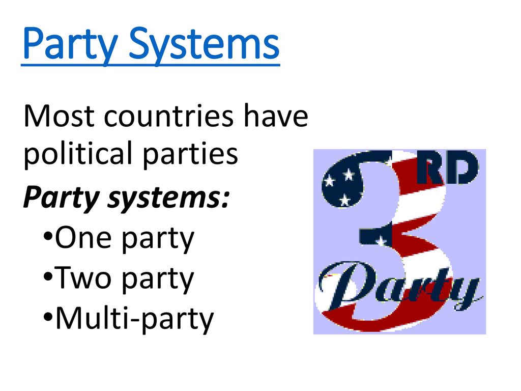 Chapter 17 : Lesson 1 Development of Political Parties - ppt download