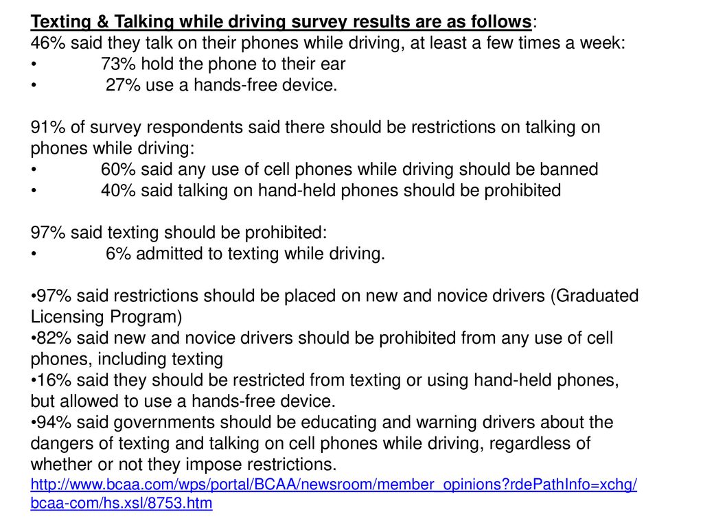 Texting & Talking while driving survey results are as follows: