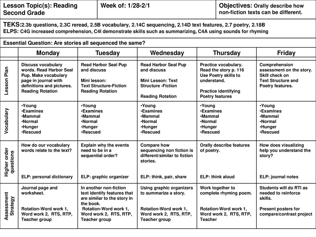 Higher Order Questions Ppt Download higher-order-questions-ppt-download
