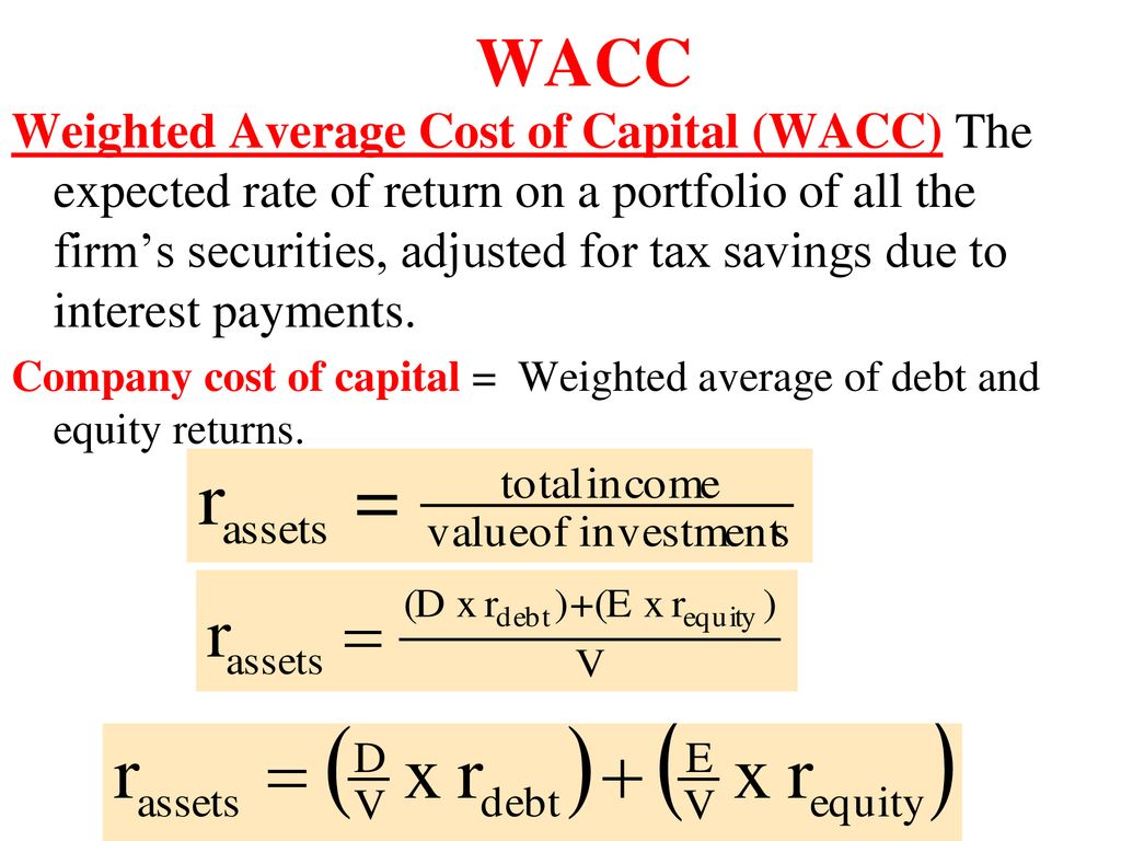 Oil Sands Weighted Average Cost of Capital Calculation