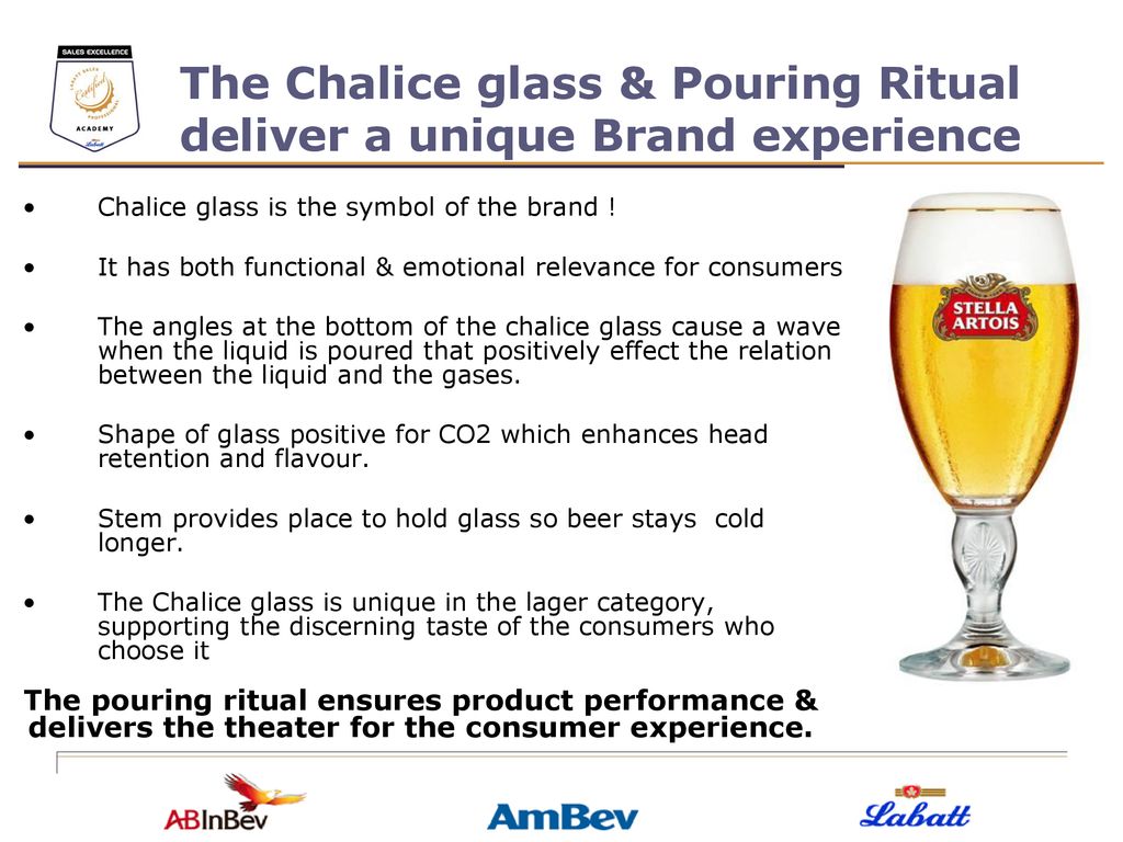 https://slideplayer.com/slide/16170894/95/images/30/The+Chalice+glass+%26+Pouring+Ritual+deliver+a+unique+Brand+experience.jpg
