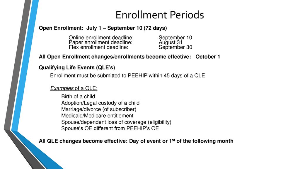 Alabama Association of School Office Personnel (AASOP) PEEHIP Update