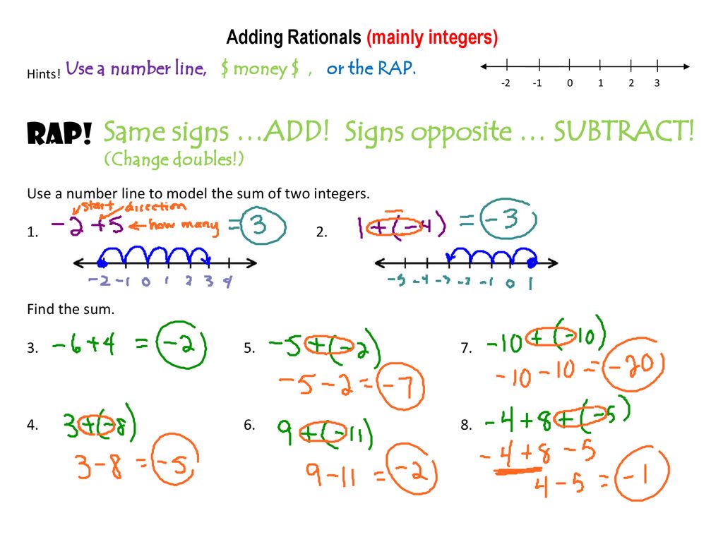 Adding rationals mainly integers ppt download