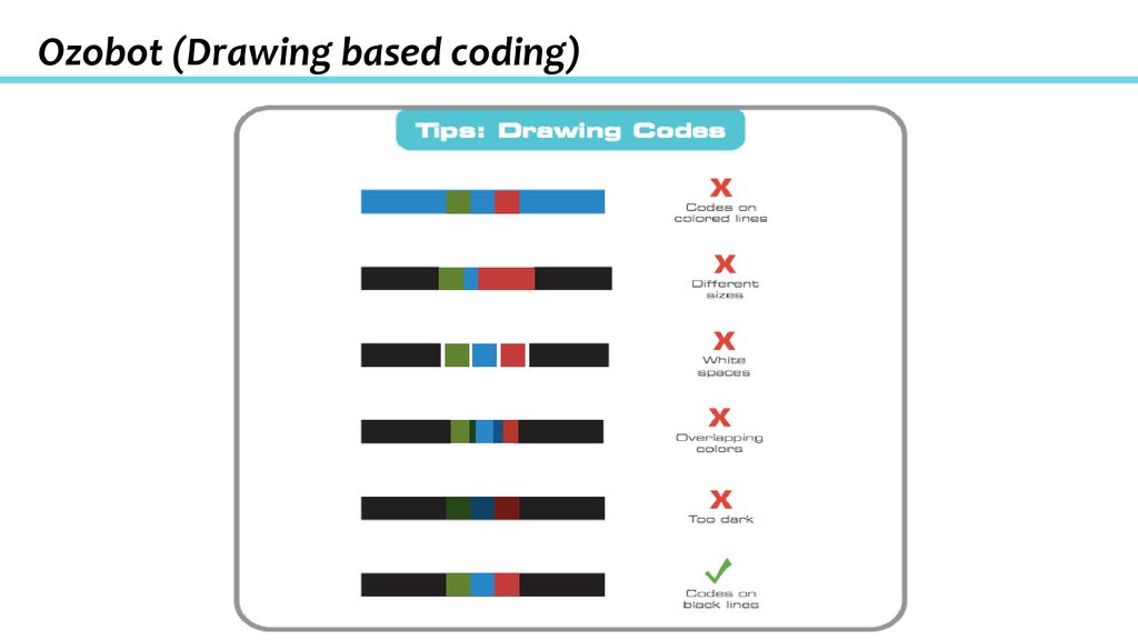 ozobot drawing