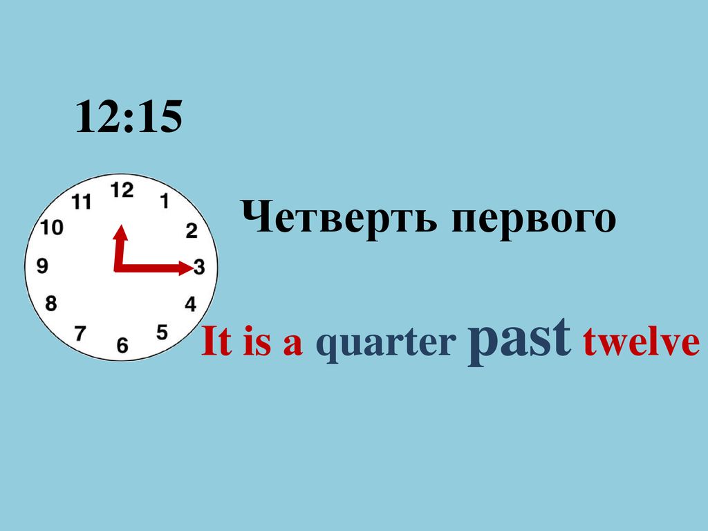 Презентация время на английском языке 3 класс