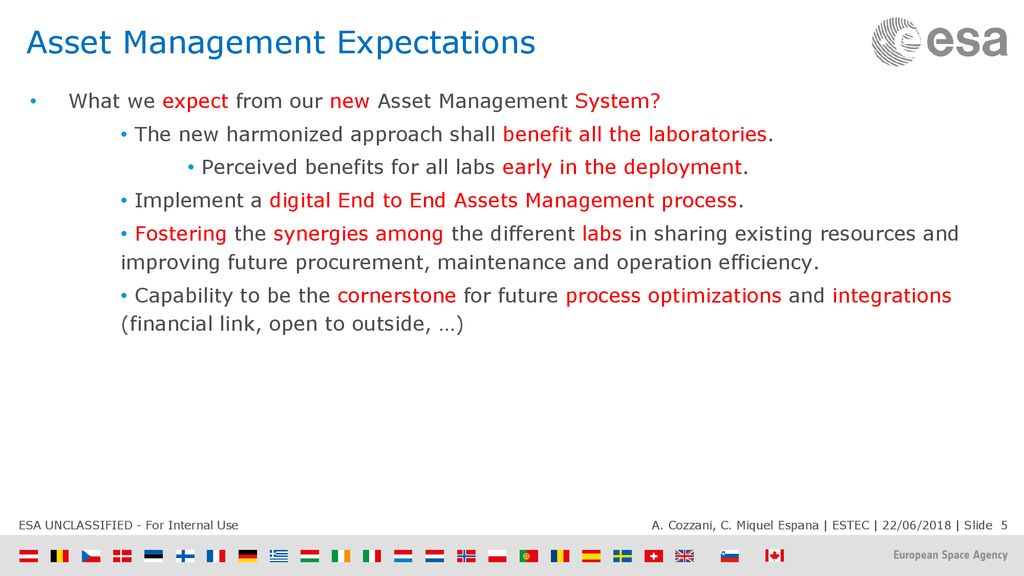 Asset Management Expectations