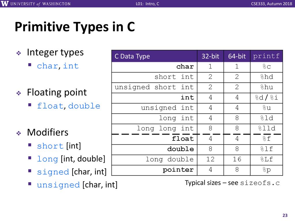 Intro, C refresher CSE 333 Autumn ppt download