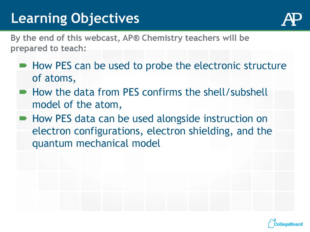 Ap Chemistry Exploring Atomic Structure Using Photoelectron Spectroscopy Pes Data Welcome To This Webcast Titled Ap Chemistry Exploring Atomic Structure Ppt Download
