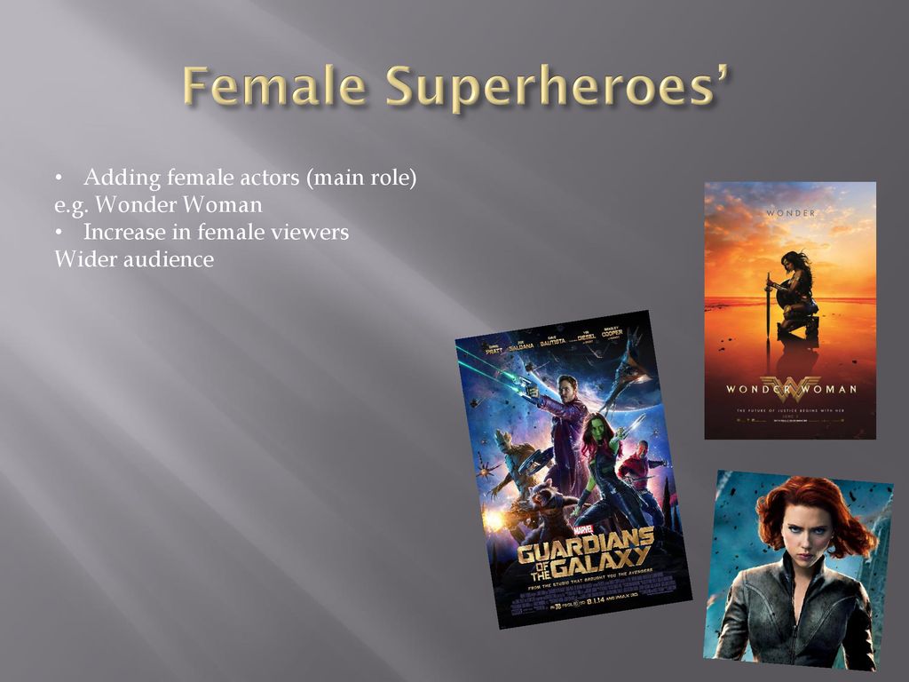 Female Superheroes’ Adding female actors (main role) e.g. Wonder Woman