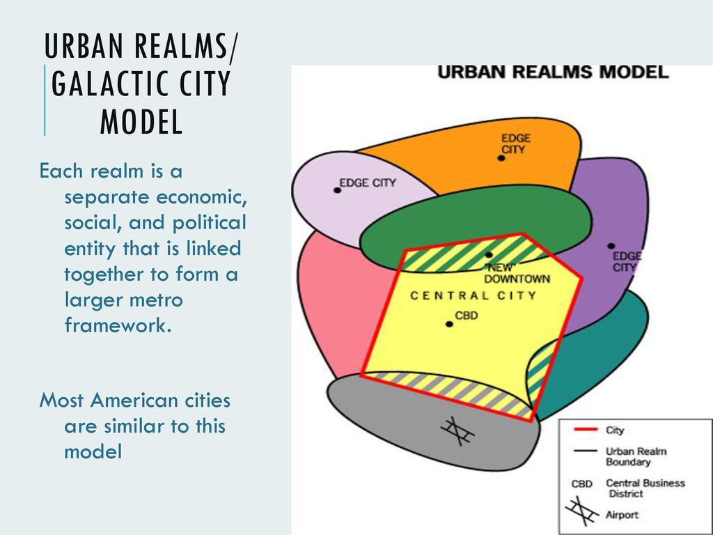 Urban Geography Chapter ppt download