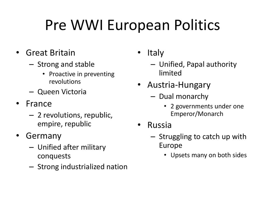 Political Ideologies In Europe Ppt Download political-ideologies-in-europe-ppt-download