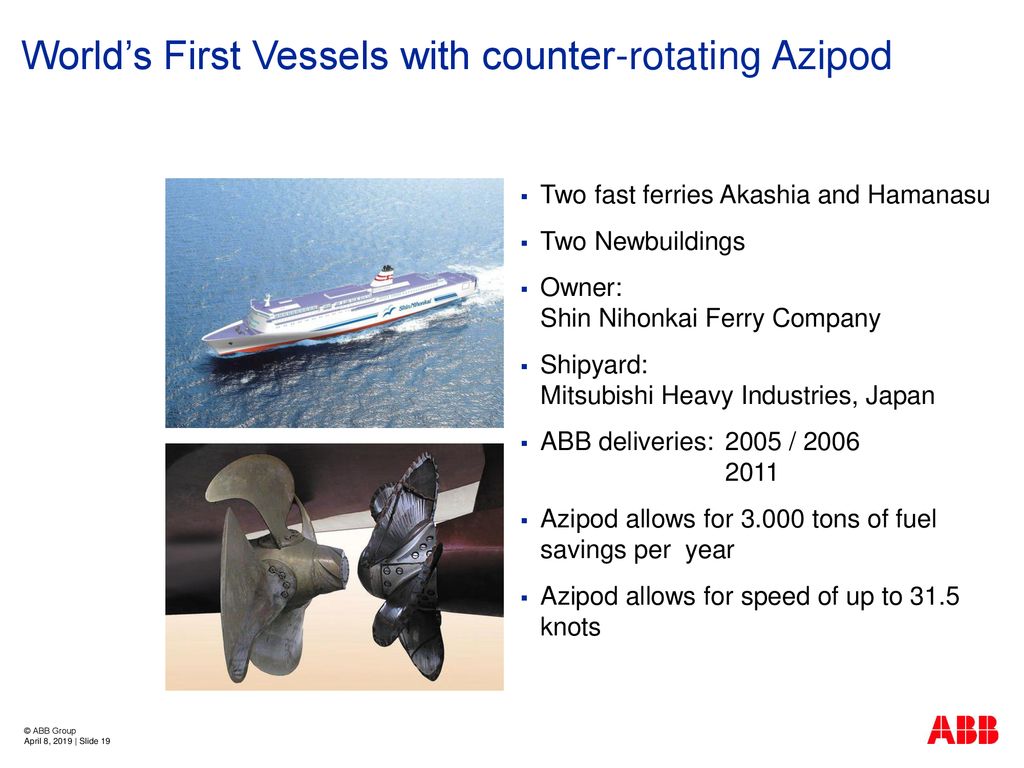 Azipod Energy Efficiency In Marine Propulsion Ppt Download