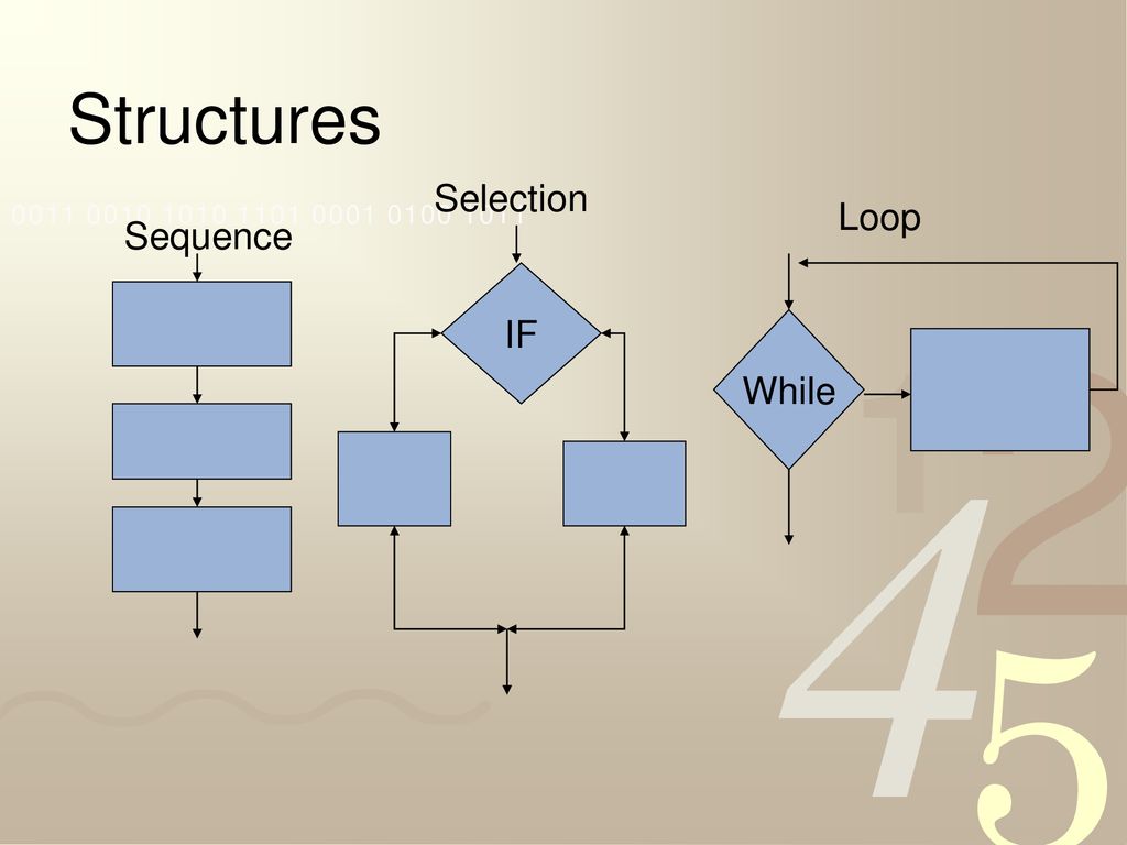 Data and flowcharts session ppt download