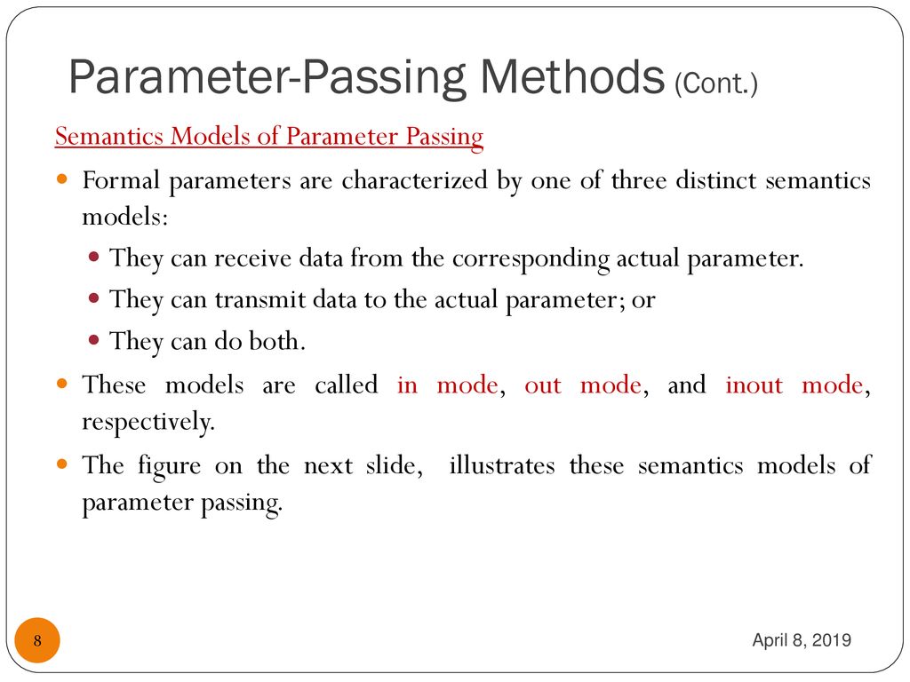 Chapter 9 subprograms fundamentals of subprograms ppt download