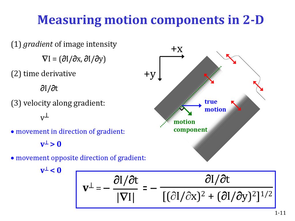 Measuring motion components in 2-D