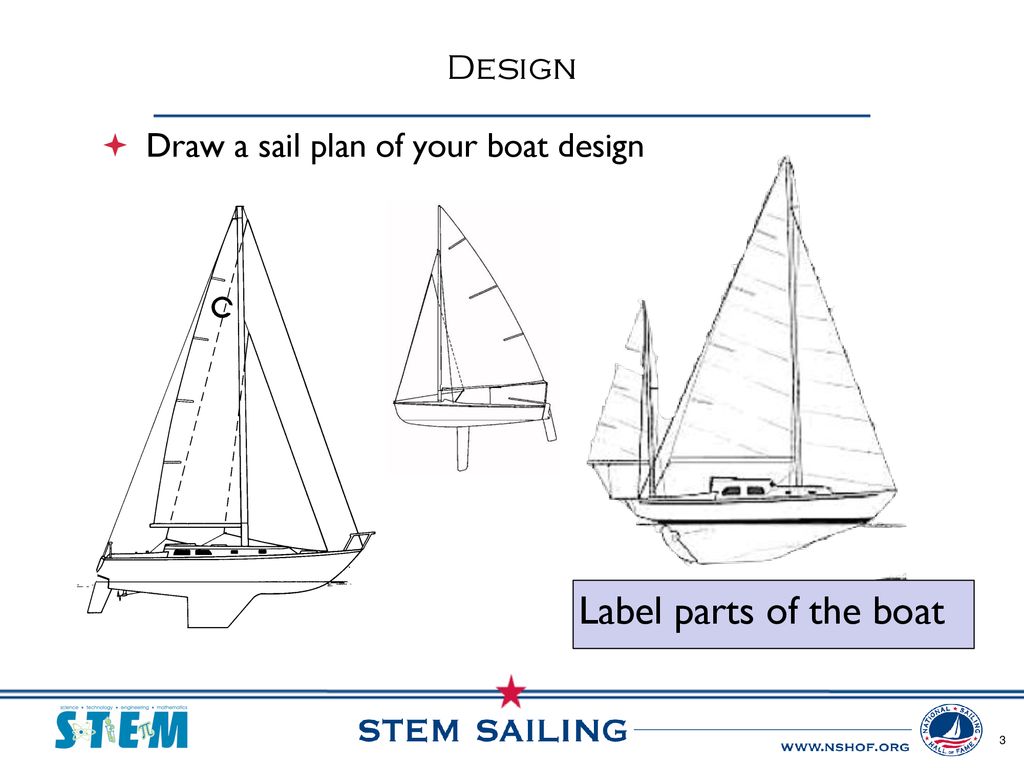 Lesson VII: Sailboat Design Project - ppt download
