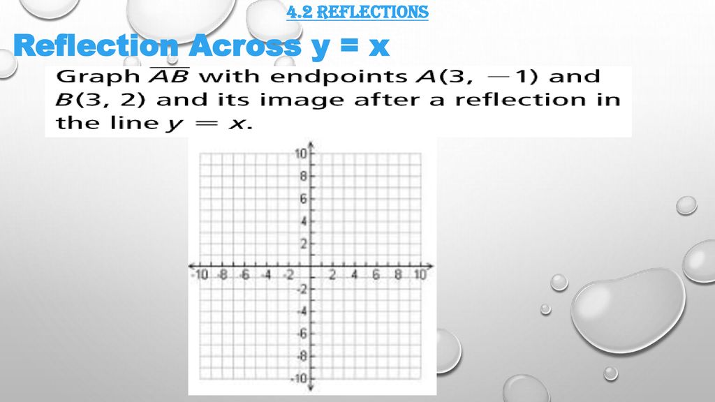 4 2 Reflections Warm Up Maintaining Mathematical Proficiency Find The Measure Of Each Variable Justify Your Solution Ppt Download 4 2 Reflections Warm Up Maintaining Mathematical Proficiency Find The Measure Of Each Variable Justify Your Solution Ppt Download
