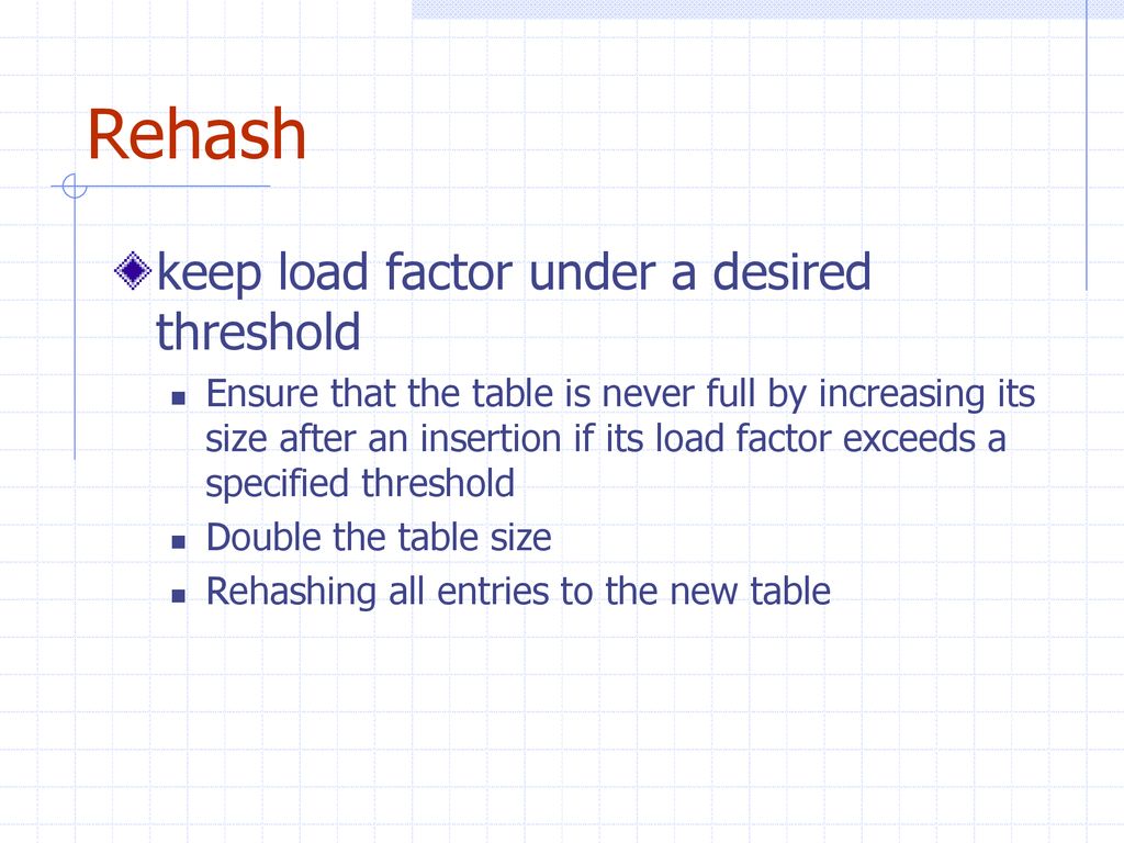 Dictionaries 4/5/2019 1:49 AM Hash Tables ppt download