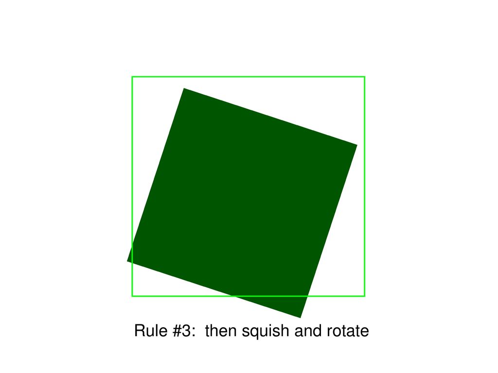 Rule #3: then squish and rotate