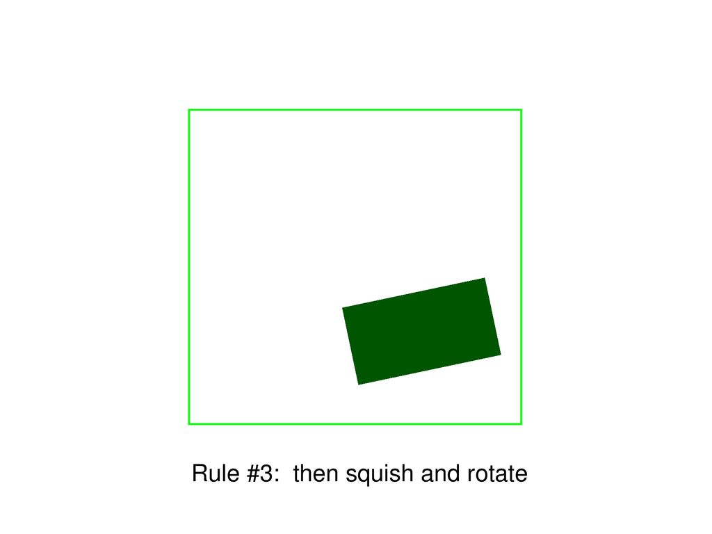Rule #3: then squish and rotate