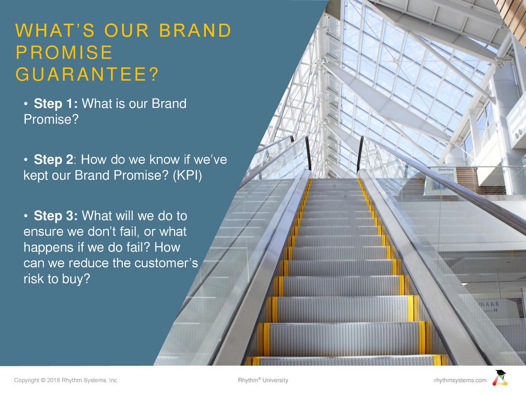 Brand promise guarantee - ppt download