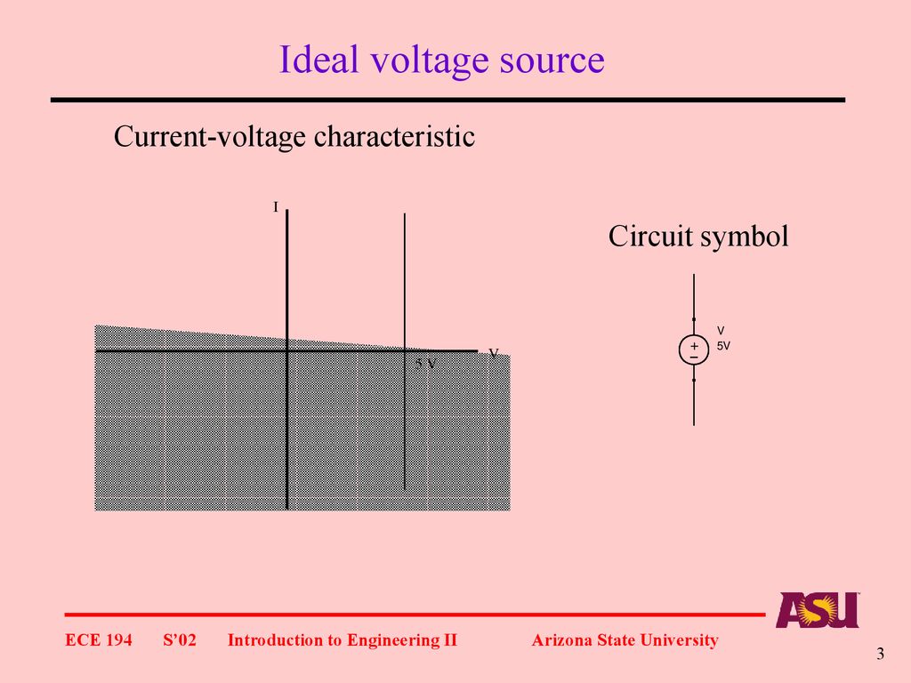 Circuit elements voltage and current sources electrical resistance